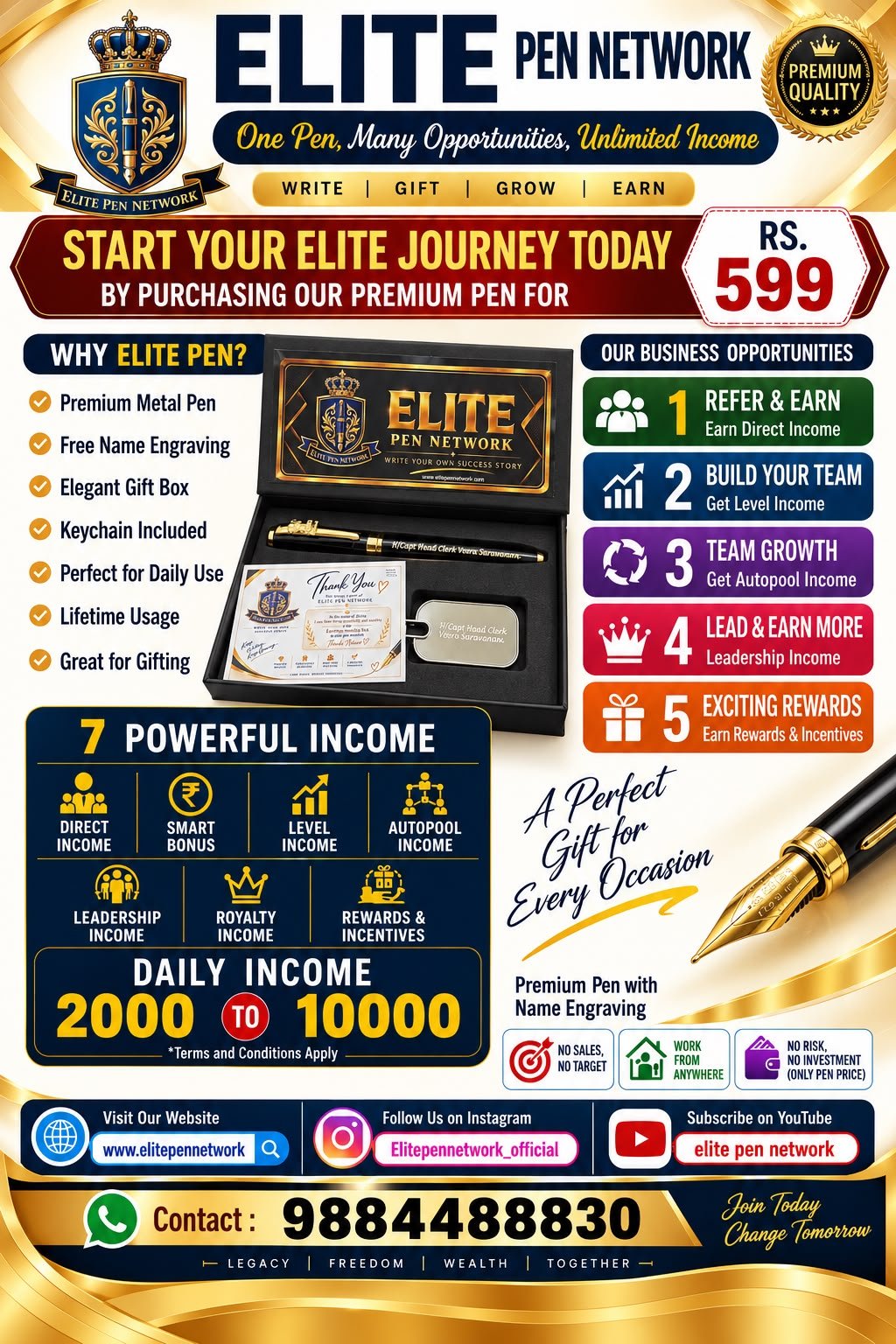 Elite Pen Network - 7 Powerful Incomes