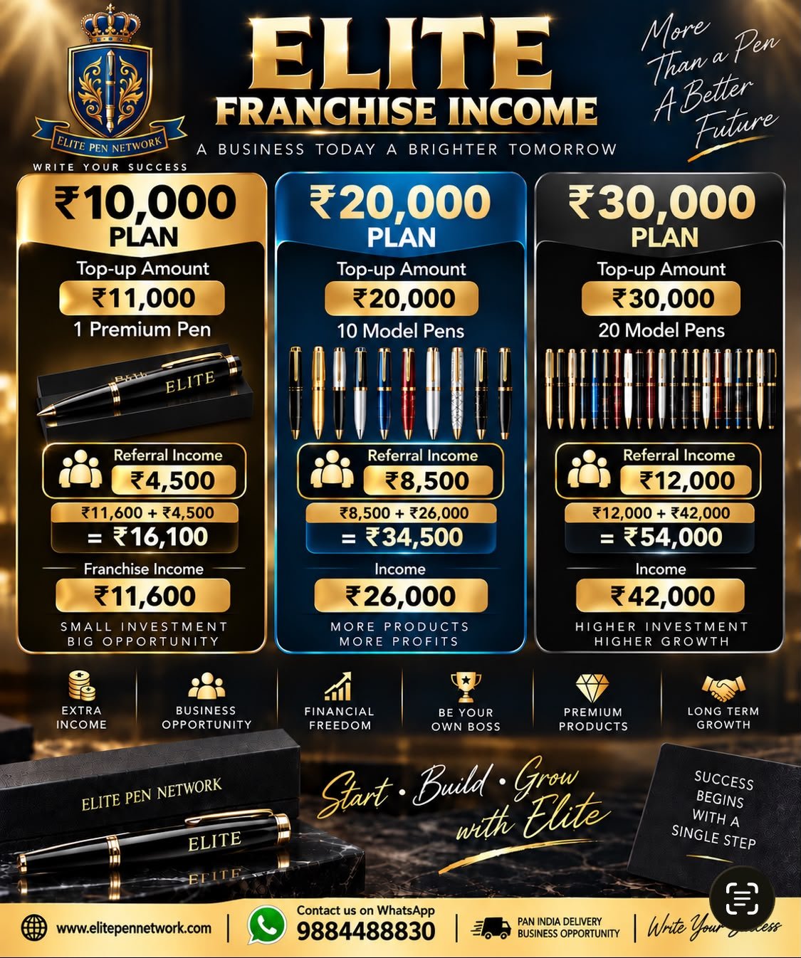 Elite Franchise Income Plans
